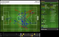 Wayne Rooney - passes (2nd half) - as a midfielder against Stoke. Stoke City vs. Manchester United, Britannia Stadium, Stoke, February 01, 2014. (Courtesy: FourFourTwo Stats Zone)